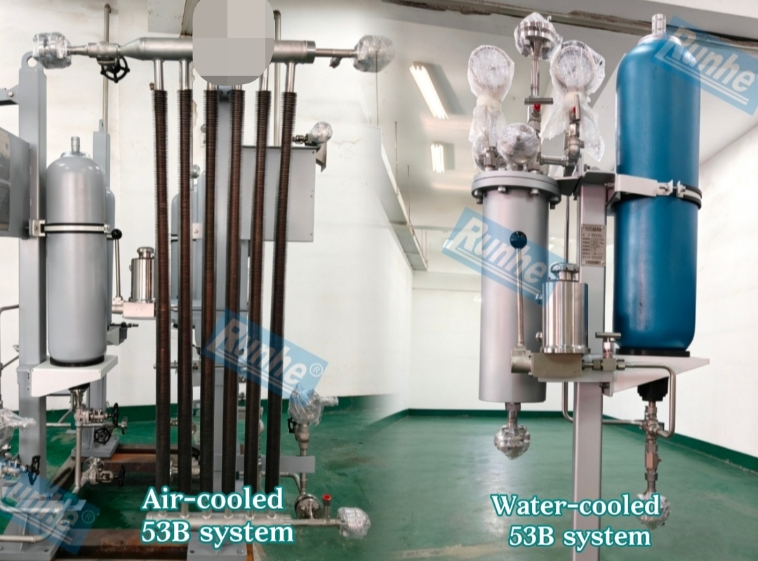 Working Principle of the 53B System